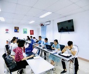 2 Cho thuê văn phòng