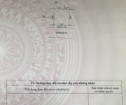 4 Đất đấu giá liền kề HUD