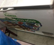 2 Sang nhượng cửa hàng.