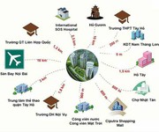 1 Khu chung cư IA20 là khu nhà ở dành cho cán bộ công chức, viên chức, cơ quan thành phố và trung ương