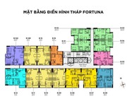 1 LA PARTENZA - Căn hộ Gây Bão Tại Nam Sài Gòn Giá Chỉ từ 29 triệu đến 34 triệu / m2