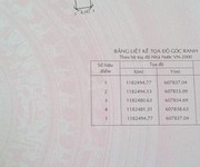 Cần bán lô đất thổ cư 100 hẻm 1982 Huỳnh Tấn Phát,giá tốt 2,45 tỷ.