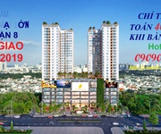 CENTRAL PREMIUM Q.8 gồm căn hộ/officetel giải quyết việc an cư cho khách hàng nhận nhà Quý 4/2019