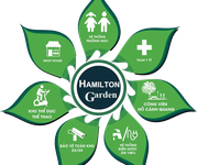 1 Mở bán dự án tiềm năng, dự án Hamilton garden ngay sát công viên 7 kỳ quan