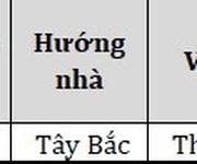 1 Nền dự án Ngân Thuận .góc 2 mặt tiền lộ 25m