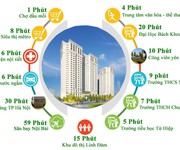 1 Cần bán căn hộ 2 phòng ngủ tại tứ hiệp thanh trì