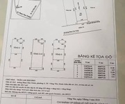 8 Bán nhà hẻm phan chu trinh