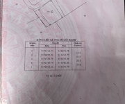 1 Góc 2 mặt tiền đường dự phóng Bình Khánh