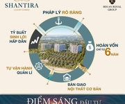 Bán CăN Hộ View Biển, Giá Chiết Khấu 1.5 tỷ