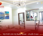 Trải nghiệm không gian XANH cùng RUBY TOWER Thanh Hoá