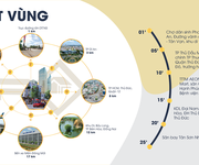 Chỉ từ 520 triệu sở hữu ngay đất nền dự án 2 mặt tiền đường Phan Đình Giót, Tp Thuận An