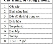 4 Căn hộ siêu đẹp mặt hồ triều khúc