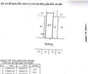 1 Thanh lý 60m2 đất lúa non P. Bình Hưng Hòa B, Q. Bình Tân giá chỉ 1,3 tỷ