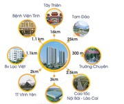 2 Bán căn chung cư cao cấp VCI tại TP VĨnh Yên