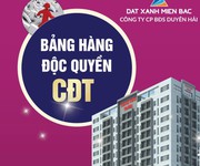2 Chỉ 350 triệu sở hữu ngay căn hộ đẹp nhất 73m2, 02PN tại CC Thành Công, TP. Thái Bình