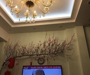 3 Chính chủ cần bán nhà tại hà nội.