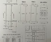 3 Bán Gấp Nhà 2 MT Quận 11 Chính chủ