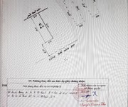 Chính chủ - Bán đất mặt đường Trần Hưng Đạo tp Hòa Bình