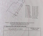 2 Chính chủ cần bán nhà vị trí đắc địa tại làng vàng cổ bi gia lâm 2 Chính chủ cần bán nhà vị trí đắc địa tại làng vàng cổ bi gia lâm