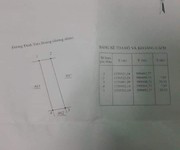 2 Cần bán lô đất đẹp cam lâm, khánh hòa 2 Cần bán lô đất đẹp cam lâm, khánh hòa