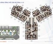 Chung cư Hoàng Huy Commerce Hải Phòng