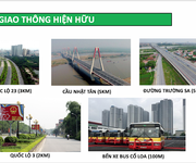 8 Đầu tư Đông Anh - Calyx Residence Đông Anh Hà Nội