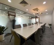 5 5S Office - Mừng khai trương văn phòng trọn gói Nguyễn Công Trứ Q1 - Giảm ngay 20 3th đầu siêu hot