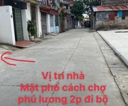 1 Bán nhà mặt phố phường Ngọc Châu