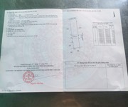 210 Cần tìm 1 bạn nữ ở ghép tại ngõ 68 đường Cầu Giấy