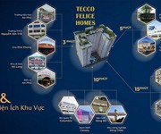 1 Felice homes tecco nơi an cư lý tưởng chỉ với 200 triệu