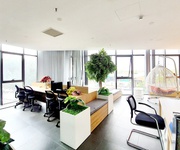 2 Văn phòng view xịn sò, nhiều tiện ích nổi bật, vị tri đẹp, giá tốt