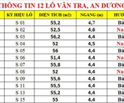 Bán 12 lô đất đẹp tại Vân Tra, An Đồng, An Dương, Hải Phòng. Giá từ 820 đến 900 triệu đồng/ 1 lô đất