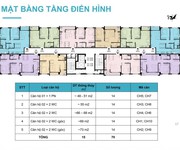 4 Siêu dự án chung cư trung tâm t. Phô hà nội khu vực định công hoàng mai