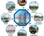 West Gate, mt Nguyễn Văn Linh, TT 30 nhận nhà full nội thất, chỉ 700TR