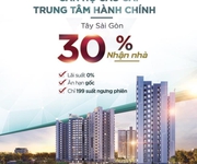 Khu Phức Hợp Cao Cấp, Căn Hộ Dành Cho Thế Hệ Trẻ Phía Tây Sài Gòn