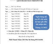 5 CH Phú Mỹ Hưng The Peak Giá 5.9 Tỷ, Trả 1.2 Tỷ/Căn 2Pn, Giao Hoàn Thiện