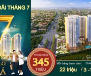 Sở hữu căn hộ Mặt tiền Xa lộ Hà Nội chỉ với 345TR