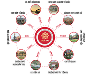 3 Bán đất nền sổ đỏ tại Tiền Hải- Thái Bình giá 21 triệu/ m2