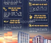 1 Cần bán SHOPHOUSE mặt tiền thuận tiên cho kinh doanh