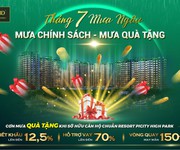 Hot, Mở bán rổ hàng độc quyền căn đẹp 1 - 3PN Park 2 Picity High Park Quận 12 CK 12.5, lãi suất 0
