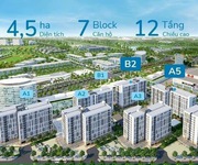 4 Căn hộ Ehome trong đại đô thị Water Point Nam Long 4 Căn hộ Ehome trong đại đô thị Water Point Nam Long