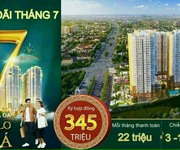 Kẹt tiền bán lỗ căn hộ mới mua Biên Hòa Universe Complex giá mùa covid