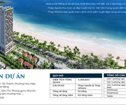 Căn hộ đẳng cấp chuẩn 5  Asiana Đà Nẵng - 99 view biển - Ngân hàng VPBank hỗ trợ vay 70
