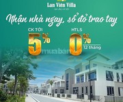 2 Mở bán 30 căn đẹp nhất Lan Viên VILLA Gia Lâm