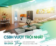 1 Căn hộ 3 mặt view sông chỉ từ 220tr