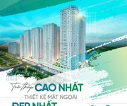 2 Căn hộ 3 mặt view sông chỉ từ 220tr