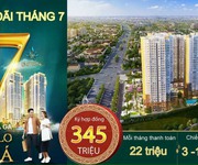1 Căn hộ trung tâm tp. Biên hòa - chỉ từ 1ty68/căn. Smarthome, vật tư cao cấp