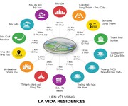 4 Suất Liền kề góc vị trí cực đẹp dự án La Vida Residences Vũng Tàu