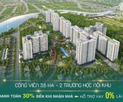 17 Căn hộ thông minh 2 PN tại quận 12, sở hữu nhà chỉ từ 650 triệu, bàn giao cao cấp có Smarthome