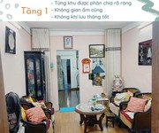 3 Cho thuê nhà tại 206c31 mai động, hoàng mai, hà nội, dt100m2, 3 tầng giá 9tr/th